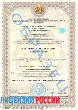Образец сертификата соответствия Вешенская Сертификат ISO 22000